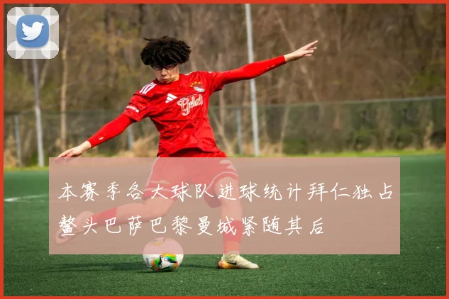 本赛季各大球队进球统计拜仁独占鳌头巴萨巴黎曼城紧随其后
